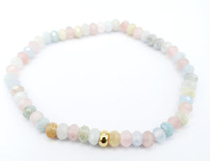 Morganite Beryl