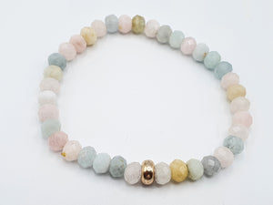 Morganite Beryl